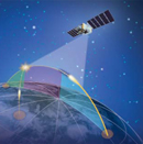 STSS-ATRR Satellite
